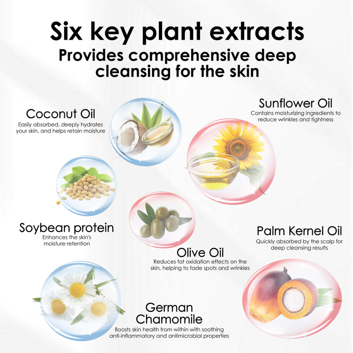 SalCium® Skin Care Duo