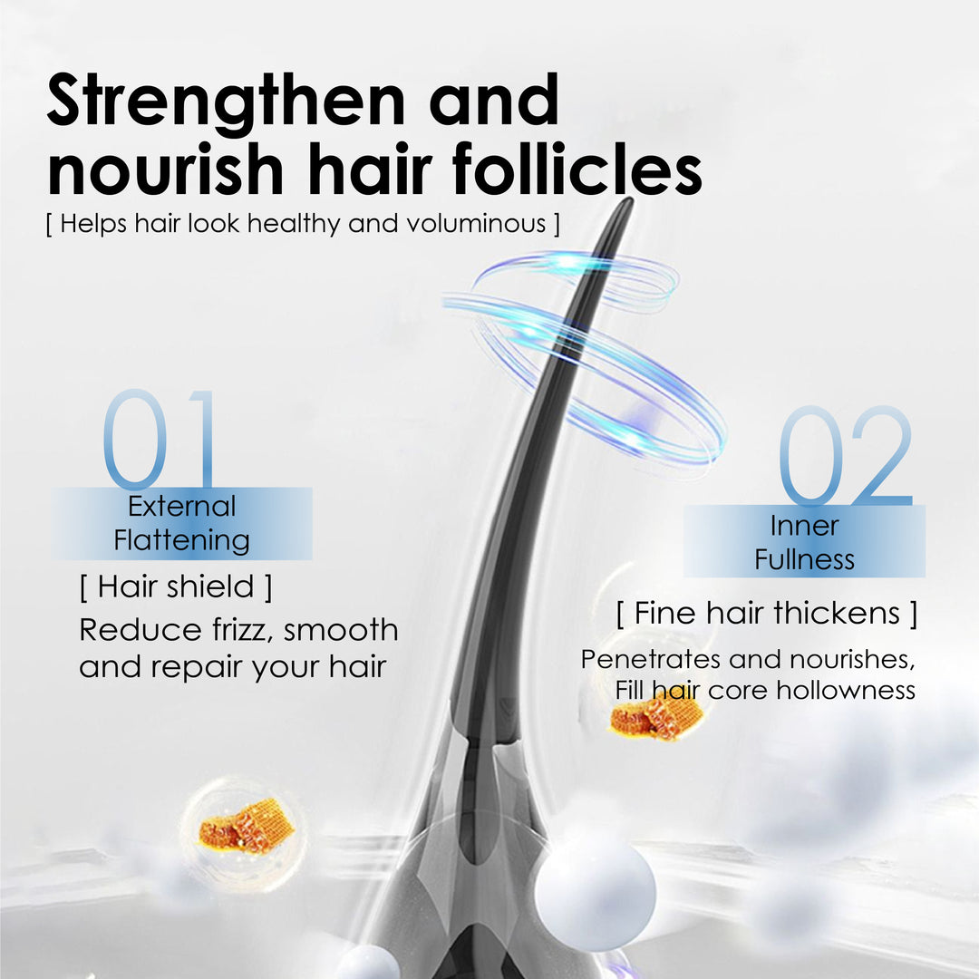 SalCium® Hair Growth Treatment (4 x Scalp Cleanse & 4 x Conditioning Emulsion)